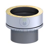 Переход Wattek ew-dw, D-250